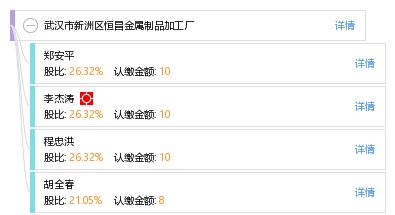 武漢市新洲區(qū)恒昌金屬制品加工廠 工商信息 信用報告 財務(wù)報表 電話地址查詢 天眼查