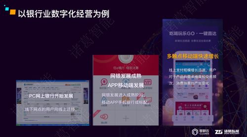 2023諸葛智能春季發(fā)布會舉辦,三大產(chǎn)品全面升級助力企業(yè)數(shù)字化新經(jīng)營