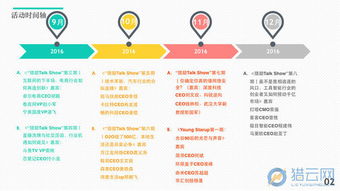 2016年武漢創(chuàng)業(yè)公司榜單 從一枝獨(dú)秀到遍地開(kāi)花,重現(xiàn)互聯(lián)網(wǎng)版圖