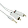 山澤90度HDMI線與Prolink PMM147-0200-P01-3PM HDMI線 3米專業線材深度對比