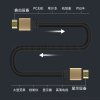 江門市蓬江區海威電線廠 打造高品質HDMI 2.0 4K高清連接線