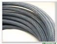 泰菱WiresNX系列1.4版迷你HDMI線（3米，型號690413） 參數、性能與選購指南
